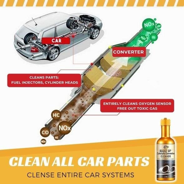 Instant Car Exhaust Handy Cleaner - YN